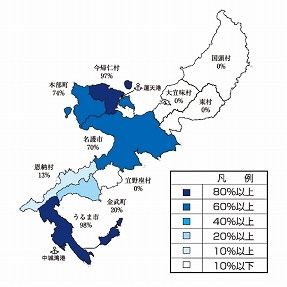市町村別港湾(運天港、中城湾港)からの30分圏人口比率(H19)