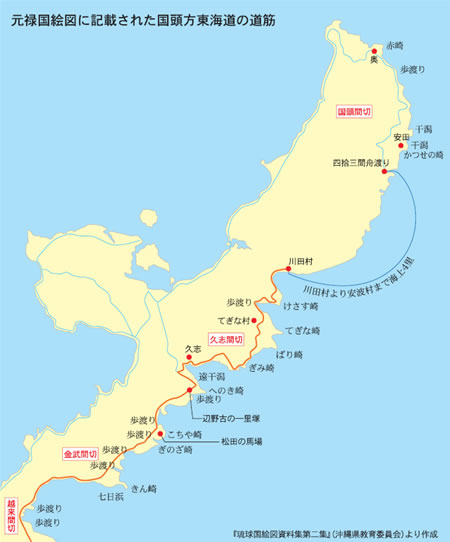 元禄国絵図に記載された国頭方東海道の道筋