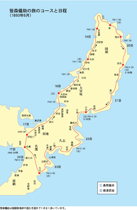 笹森儀助の旅コース