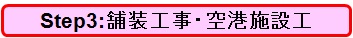 Step3�F�ܑ��H���E��`�{�ݍH