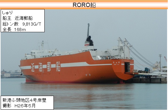 RORO�D(�����)