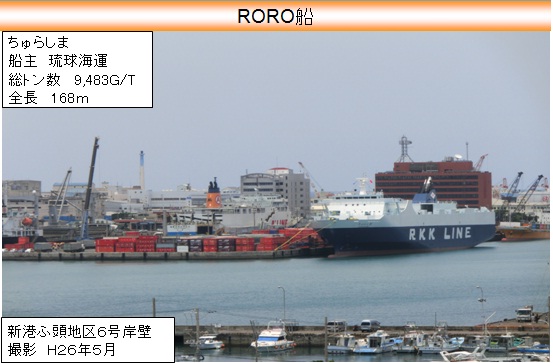 RORO�D(����炵��)