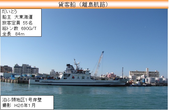 �݋q�D(�����q�H)(�����Ƃ�)