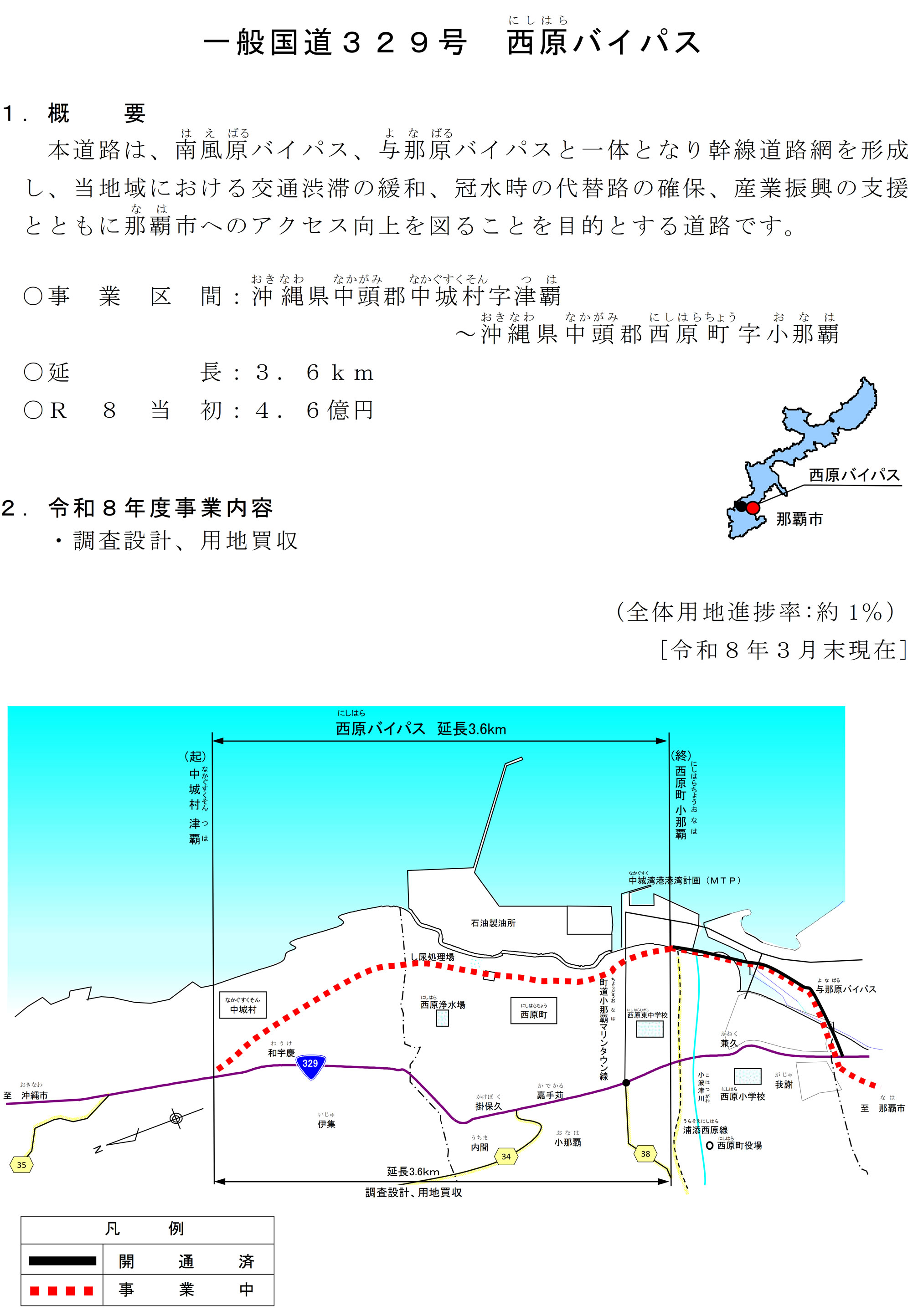 �T�v�摜�F�����o�C�p�X