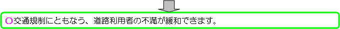 ��ʋK���ɔ����A���H���p�҂̕s�����ɘa�ł��܂��B