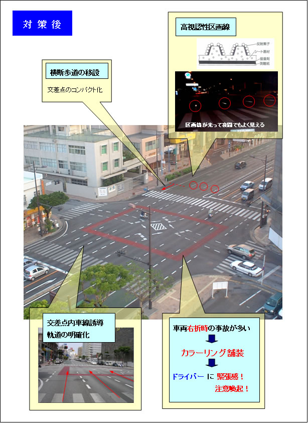 �΍��i�����F�������B�J���[�����O�ܑ����h���C�o�[�ɋْ����A���ӊ��N�B�����_�̃R���p�N�g���B�����_���Ԑ��U���O���̖��m���B�j
