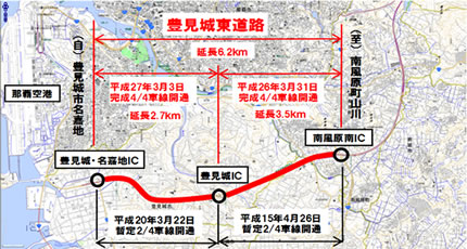 画像:豊見城東道路(事業延長図)