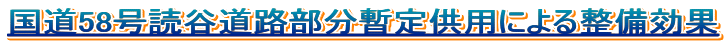 ����58���ǒJ���H�����b�苟�p�ɂ�鐮������