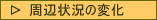 �䂢���[���J�ʌ�̎��ӏ󋵂̕ω��ɂ���