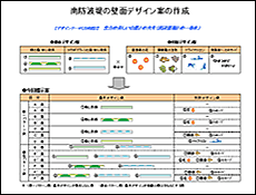 壁画デザイン案の作成