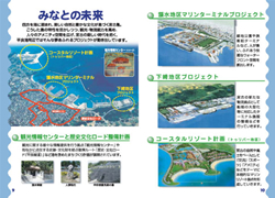 みなとの未来
