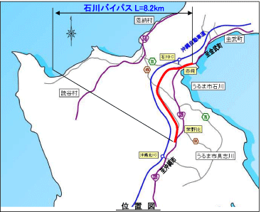 �ΐ�o�C�p�X���ʐ}