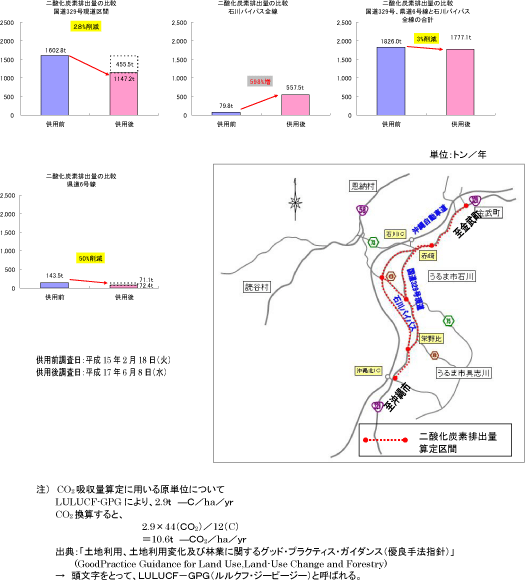 ��_���Y�f�r�o�ʔ�r�\