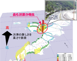 �y�a�؂̏󋵁z