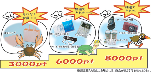 �����T�F�|�C���g�𒙂߂�ƁA�f�G�ȃv���[���g�ƌ����I�I