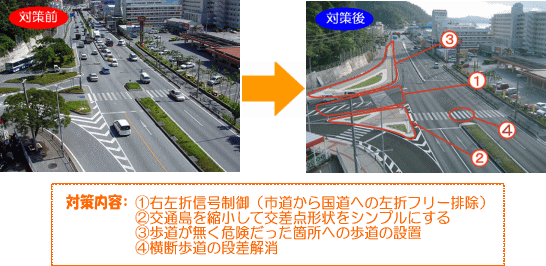 �΍��O�ƌ�