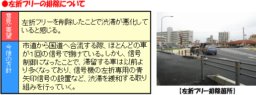 ���܃t���[�r���ӏ�