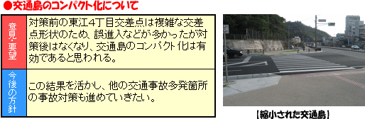 �k�����ꂽ��ʓ�