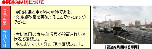 �����𗘗p����ԗ�