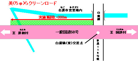 美（ちゅ）らクリーンロード