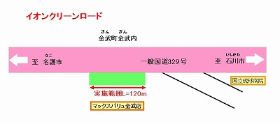 イオンクリーンロード