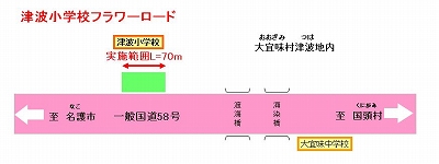 津波小学校フラワーロード