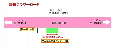 許田フラワーロード