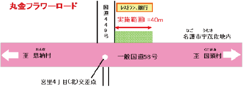 丸金フラワーロード