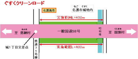 ぐすくクリーンロード