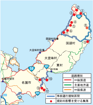 ���O�ʍs�K����ԂƋK���̉e�����󂯂�W��