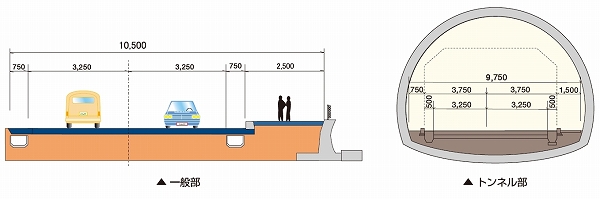 �W���f�ʐ}