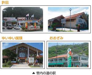 �Ǔ��̓��̉w