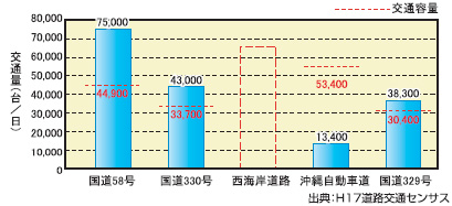 �ߔe�[�����f�ʂɂ������ʂ̕��S��