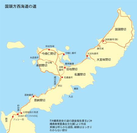 ���������C���̓�