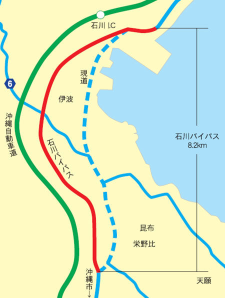 �ΐ�o�C�p�X