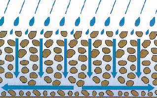 �r�����ܑ��̖͎��}