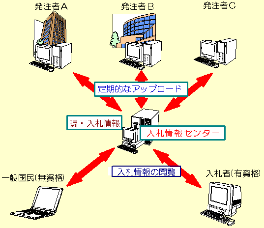 �摜1