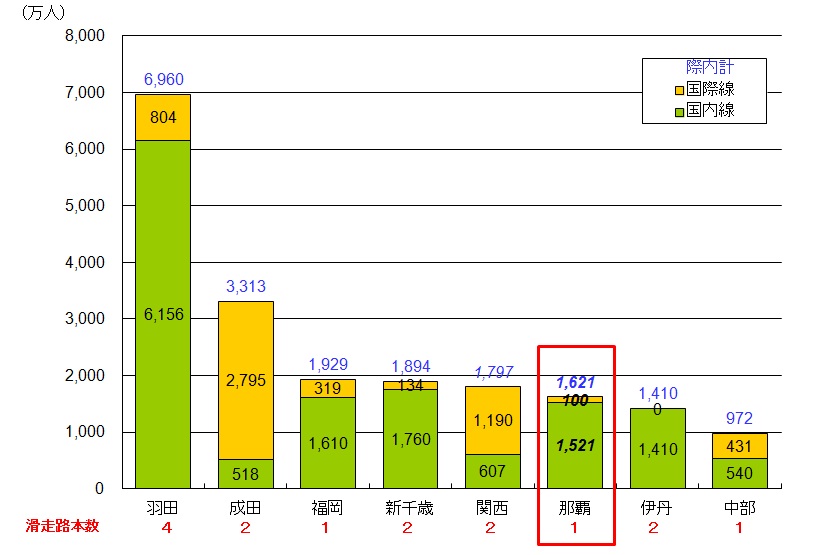 ��`�ʏ�~�q��(����25�N�x)�O���t