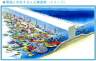 ���Ƌ�������l�H�\�����i�C���[�W�j