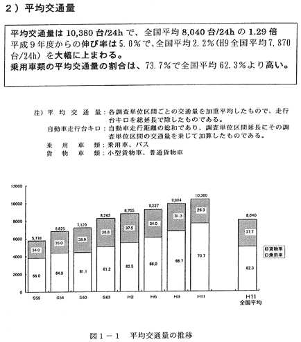 新・道路交通センサス（一般交通量調査）結果速報03