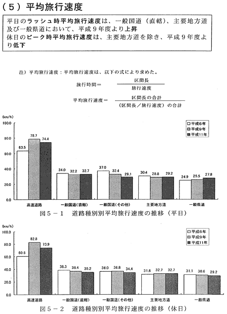 新・道路交通センサス（一般交通量調査）結果速報06