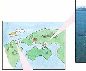 �֖�g���l��