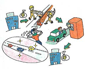 �L���̍���