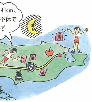 ��Ԓ�������