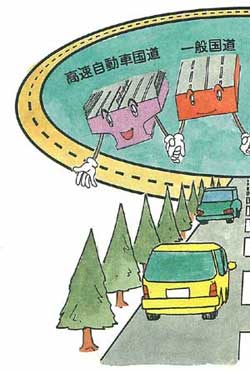 �������ʂ��Ă��Ȃ��s����