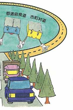 �������ʂ��Ă��Ȃ��s����