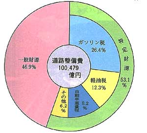 ����6�N�x���H�������������