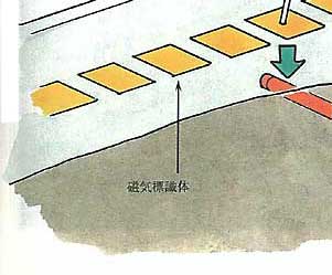 ����������C���X�g3