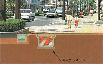 �L���u�V�X�e��