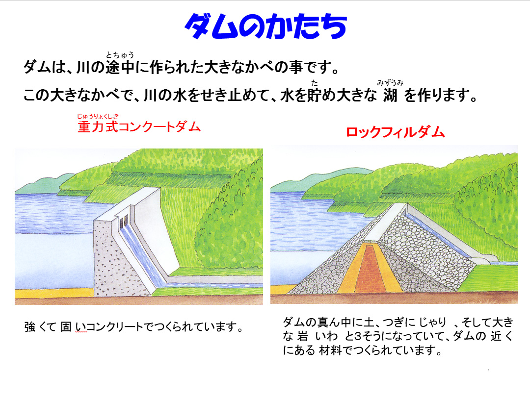 ダムについて-2